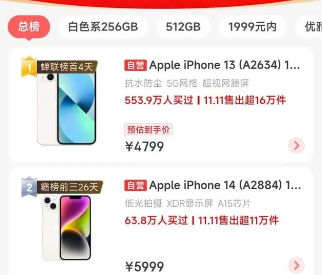 阿鲁科尔沁苹果14维修分享iPhone14配置不如同价位的安卓还能大卖 