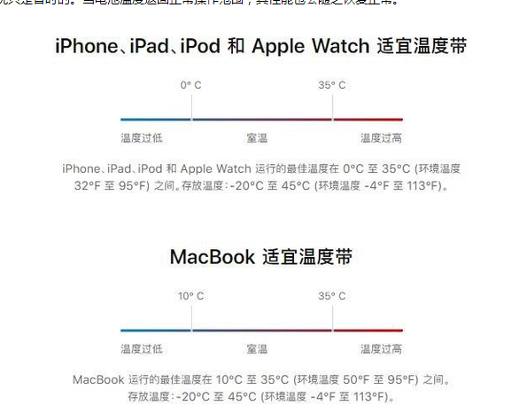 阿鲁科尔沁苹果13维修分享iPhone 13耗电越来越快怎么办 