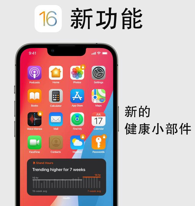 阿鲁科尔沁苹果手机维修分享iOS16新功能汇总 