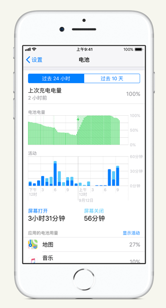 阿鲁科尔沁苹果手机维修分享iPhone 在夜间待机时耗电异常怎么办 