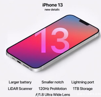 阿鲁科尔沁苹果手机维修分享iPhone 13起售价多少钱 