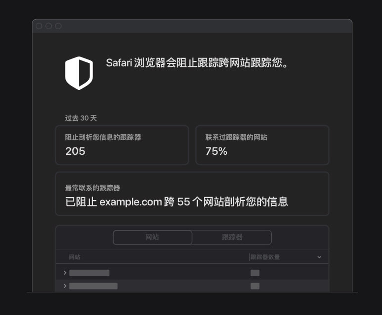 阿鲁科尔沁苹果手机维修分享如何在 Safari 浏览器中查看和打开隐私报告 