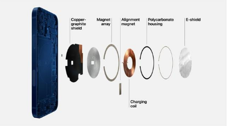 阿鲁科尔沁苹果手机维修分享iPhone 12真的会威胁身体健康吗 