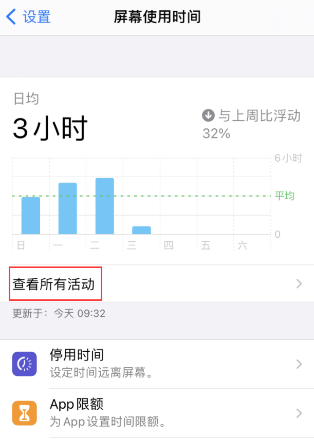 阿鲁科尔沁苹果手机维修分享如何在 iPhone 上关闭“快捷指令”横幅通知 